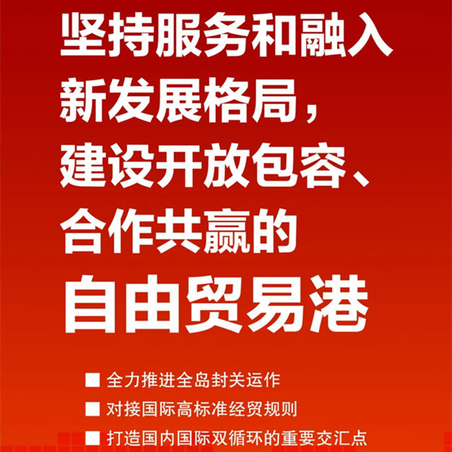 一组海报速览海南今后五年的重点任务