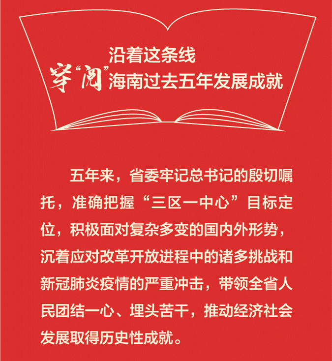 沿着这条线，穿“阅”海南过去五年发展成就