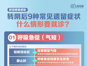 转阴后9种常见遗留症状，什么情形要就诊？