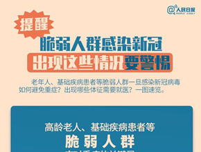 提醒！脆弱人群感染新冠，出现这些情况要警惕